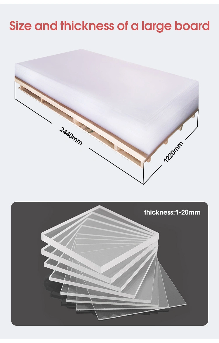 Hot Selling 1mm-10mm Thickness Marble Acrylic Plexiglass Display Case Partition Panel PMMA Sheet